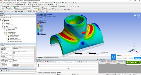 ansys19.2安装许可证